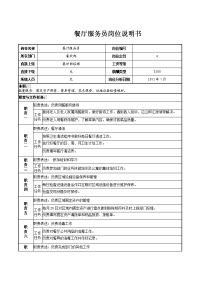 餐厅服务员岗位说明书