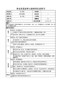 事业发展部孝心助理岗位说明书