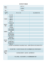 竞争对手分析表