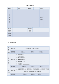 员工辞退表营销表格