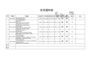 库单、出库单、发货通知单、生产订单、物料标识卡