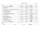 公司培训计划