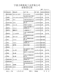 设备台账-年度维修保养计划-年度维修保养记录-消防器材台账