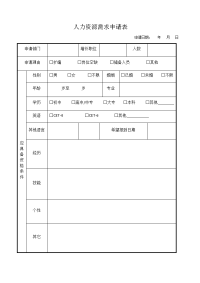 人力资源需求申请表