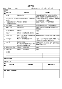 公司工作周报