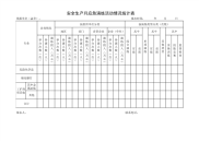 安全生产月应急演练活动情况统计表