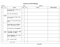 冬季安全防范攻势专项检查表