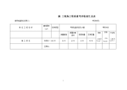 公司土建考评表