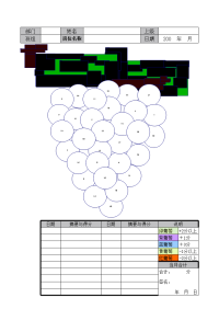 公司葡萄图模板