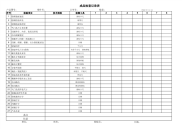 涂装前成品检验报告
