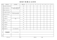 涂装外观确认记录表