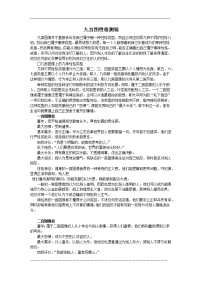 九宫格性格测试