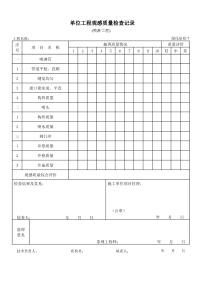 单位工程观感质量检查记录（喷淋工程）