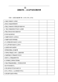 公司产品知识检查表