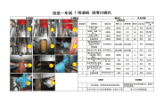 设备润滑标准-案例