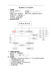 售后服务人员工作说明书