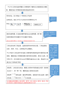 子公司营业执照办理流程