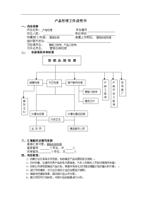 产品经理工作说明书