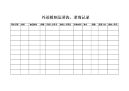 外送棉制品清洗、消毒记录