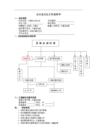 办公室主任工作说明书