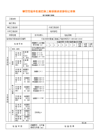 钢管管道外防腐层施工检验批质量验收记录表