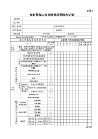 模板与支（拱）架制作和安装检验批质量验收记录