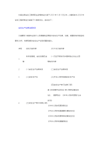 技能培训专题 19 中级注册安全工程师考试大纲对比(新大纲)