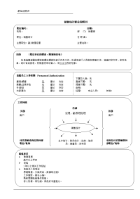 销售统计职位说明书