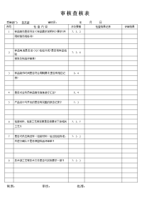 技术部审核查核表