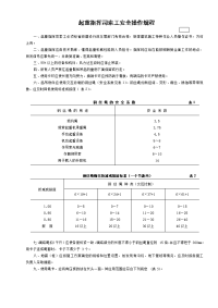 起重指挥司索工安全操作规程