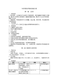 年终绩效考核方案