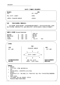 技术员职位说明书