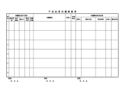 产品品质问题跟进表