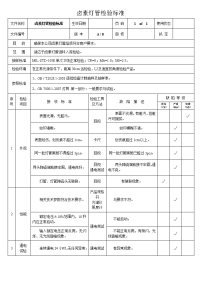 卤素灯管检验标准