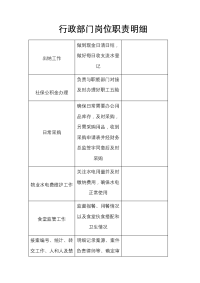 行政部门岗位职责明细