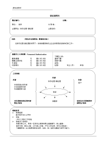 信贷职位说明书