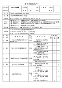 喷涂件检验标准