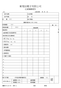 出貨檢驗報告Q