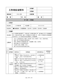 人力资源经理-工作岗位说明书