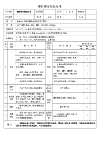 螺钉螺母检验标准