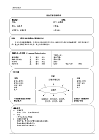 销售员职位说明书