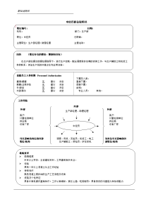 中控员岗位说明书