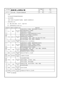 锂电半成品转序检验标准