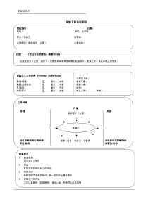 轮胎工职位说明书