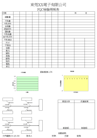 FQC檢驗周報表Q