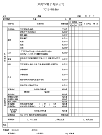 IPQC首件檢驗記錄表