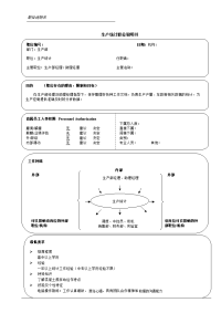 生产统计职位说明书