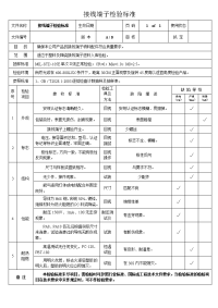 接线端子检验标准