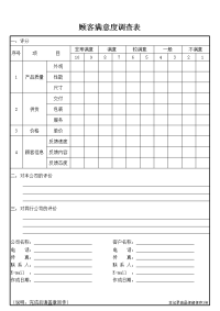 顾客满意度调查表（模板）