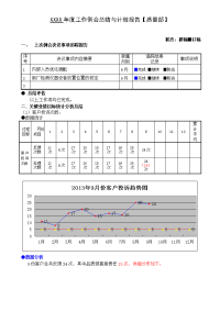 质量部工作例会总结与计划报告